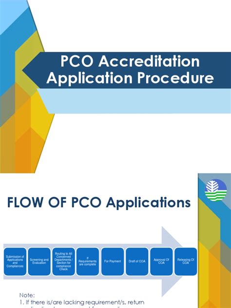 pco accreditation online region 4a|ONLINE SERVICES .